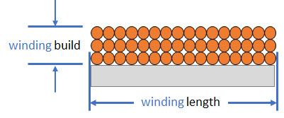 /attachments/555aa366-9a6b-11e6-9770-bc764e2038f2/square wire build.jpg